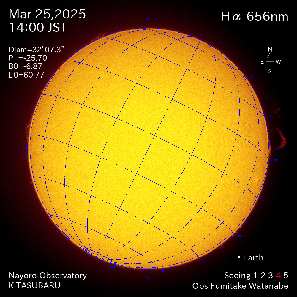 2025年3月25日 Ha波長の太陽