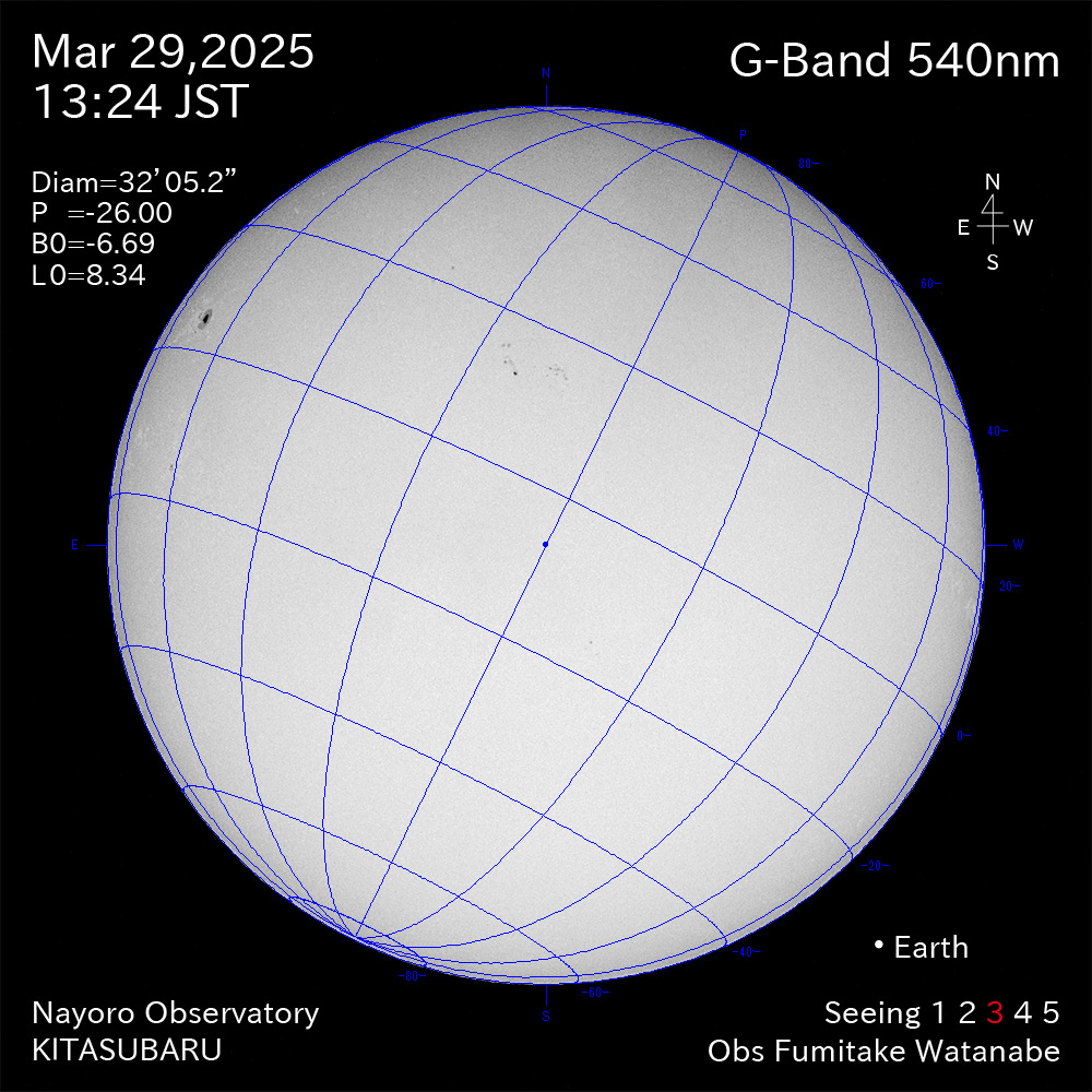 2025年3月29日 540nm波長の太陽