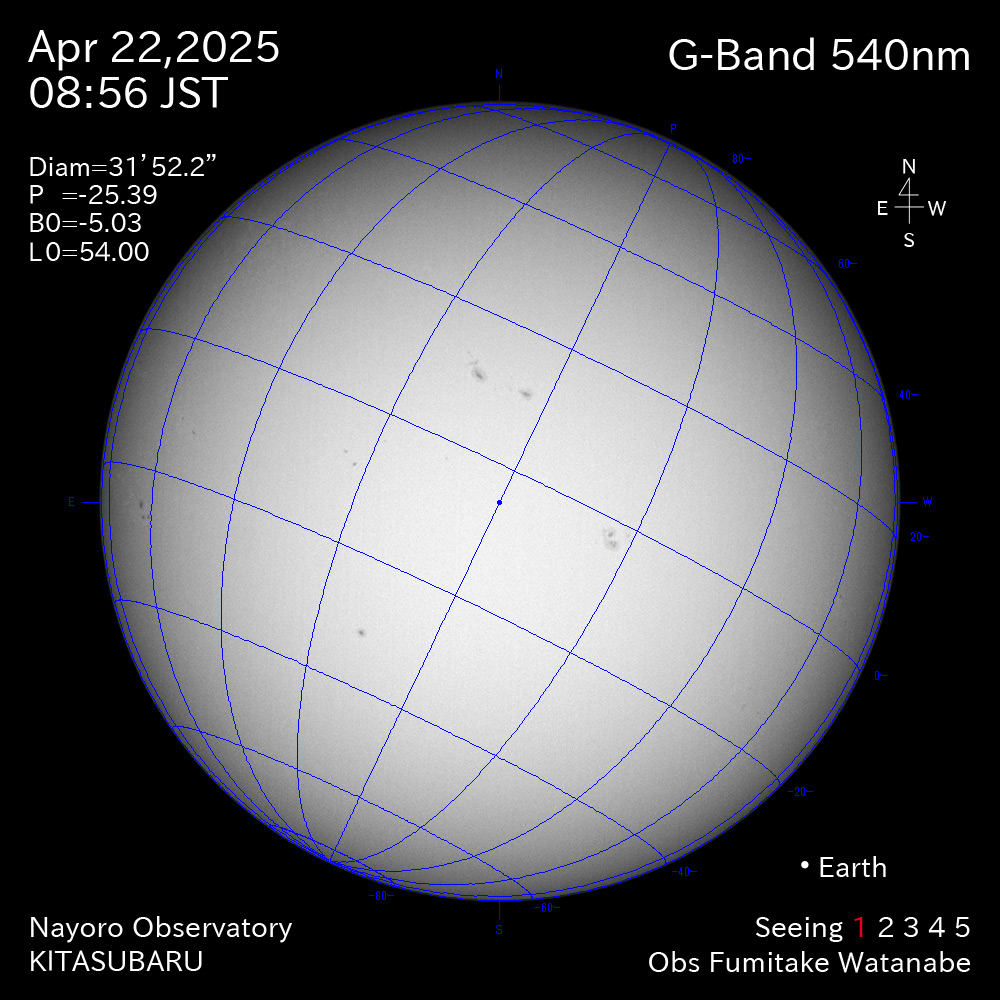 2025年4月22日 540nm波長の太陽