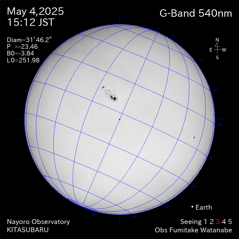 2025年5月4日 540nm波長の太陽