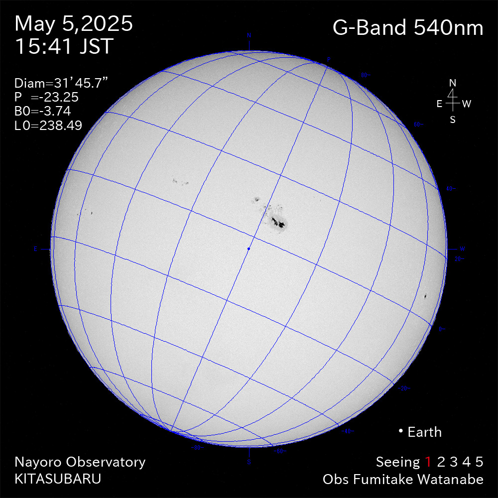 2025年5月5日 540nm波長の太陽