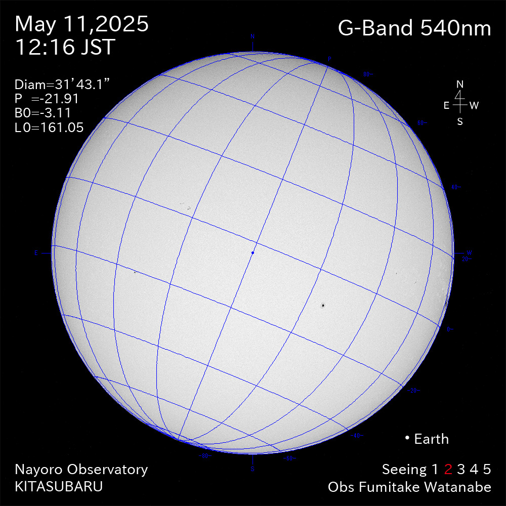 2025年5月11日 540nm波長の太陽