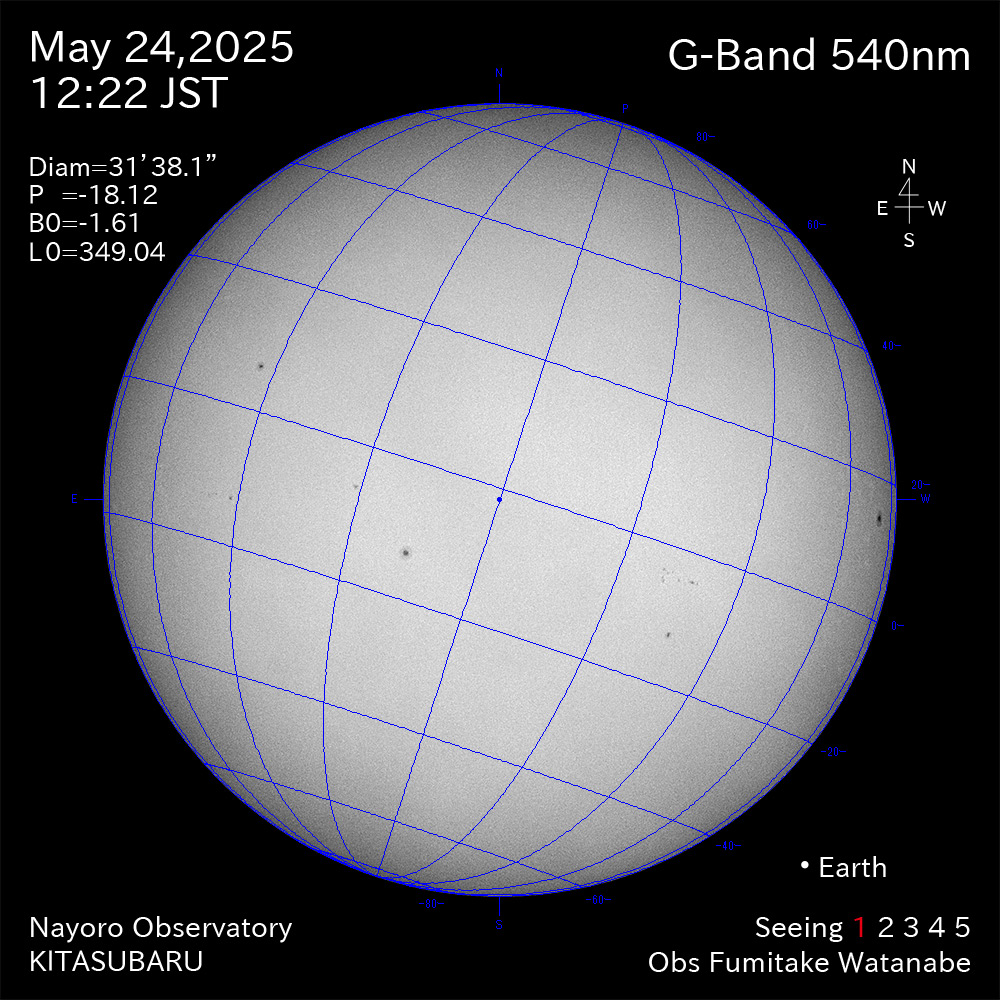2025年5月24日 540nm波長の太陽