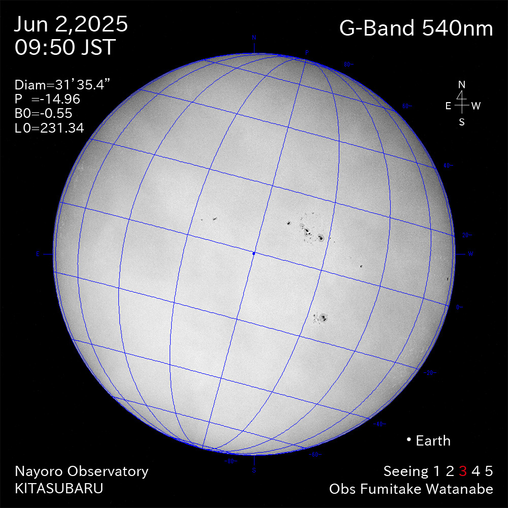 2025年6月2日 540nm波長の太陽