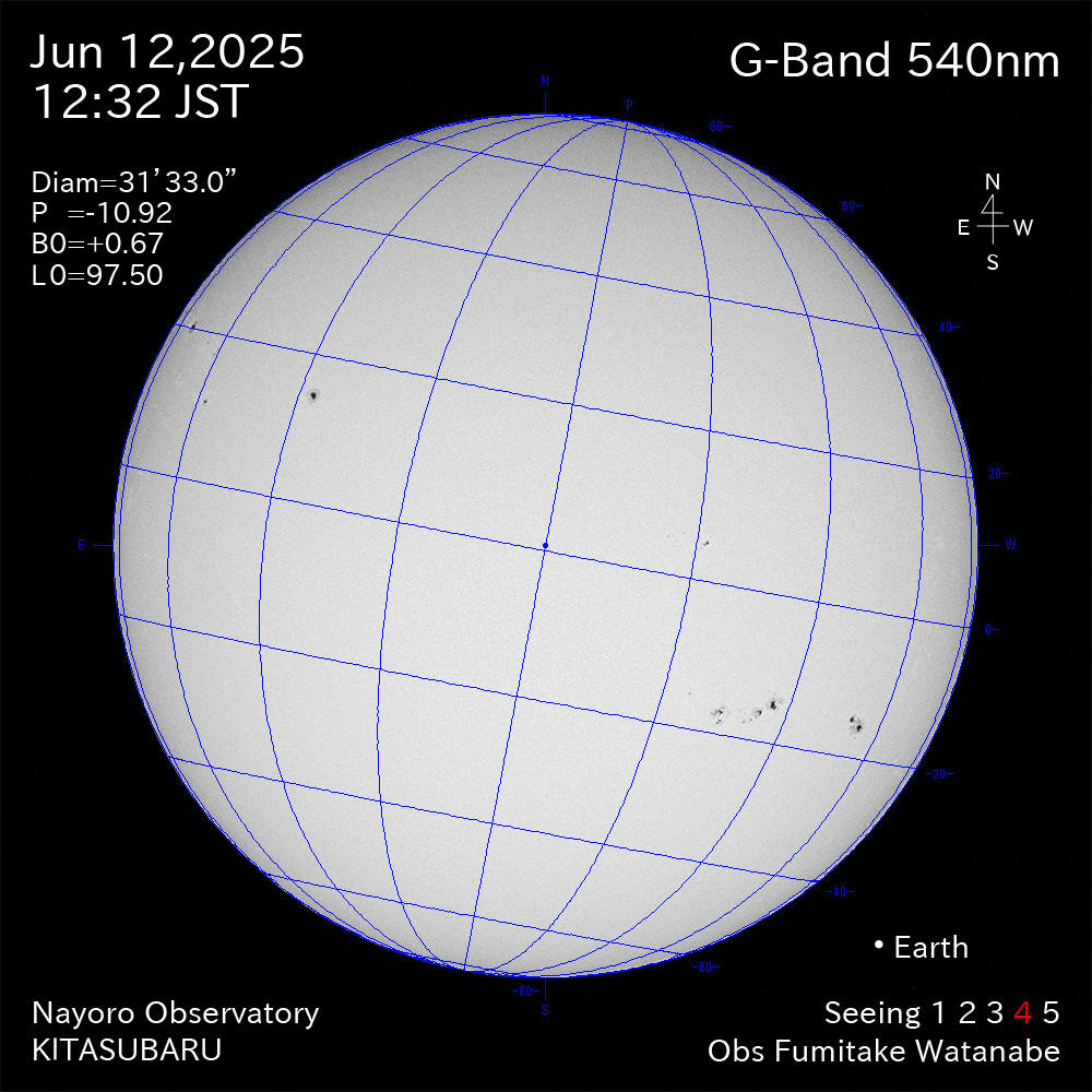 2025年6月12日 540nm波長の太陽