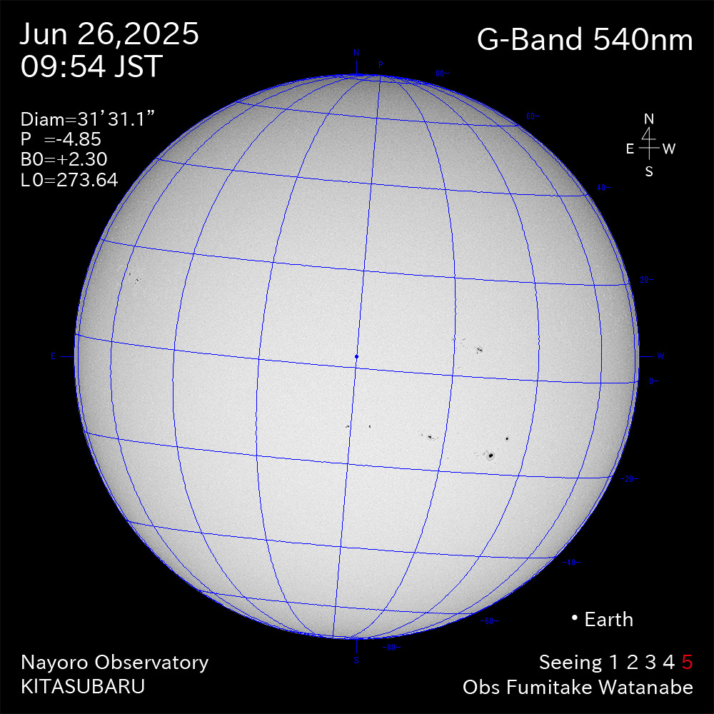 2025年6月26日 540nm波長の太陽