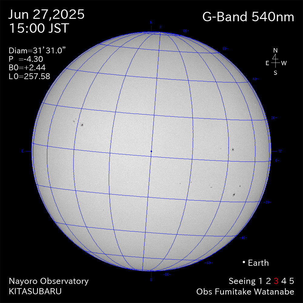 2025年6月27日 540nm波長の太陽