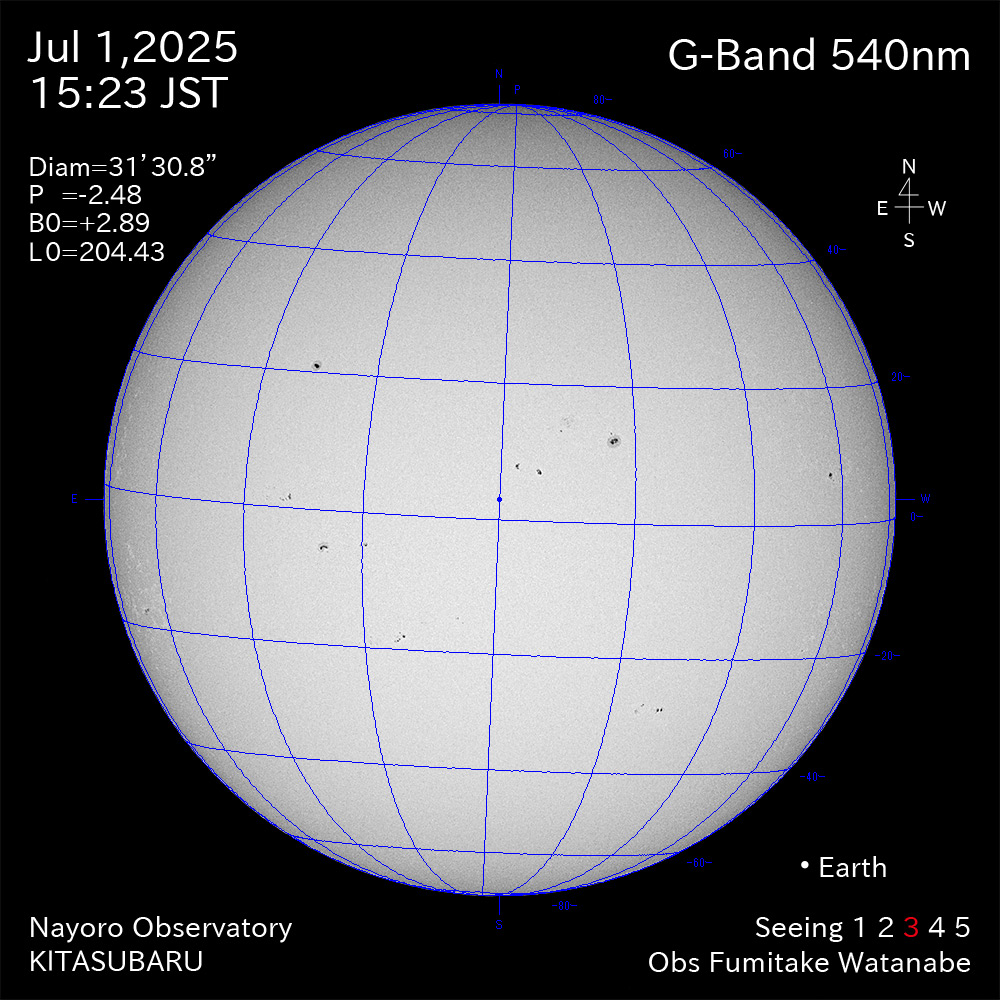 2025年7月1日 540nm波長の太陽