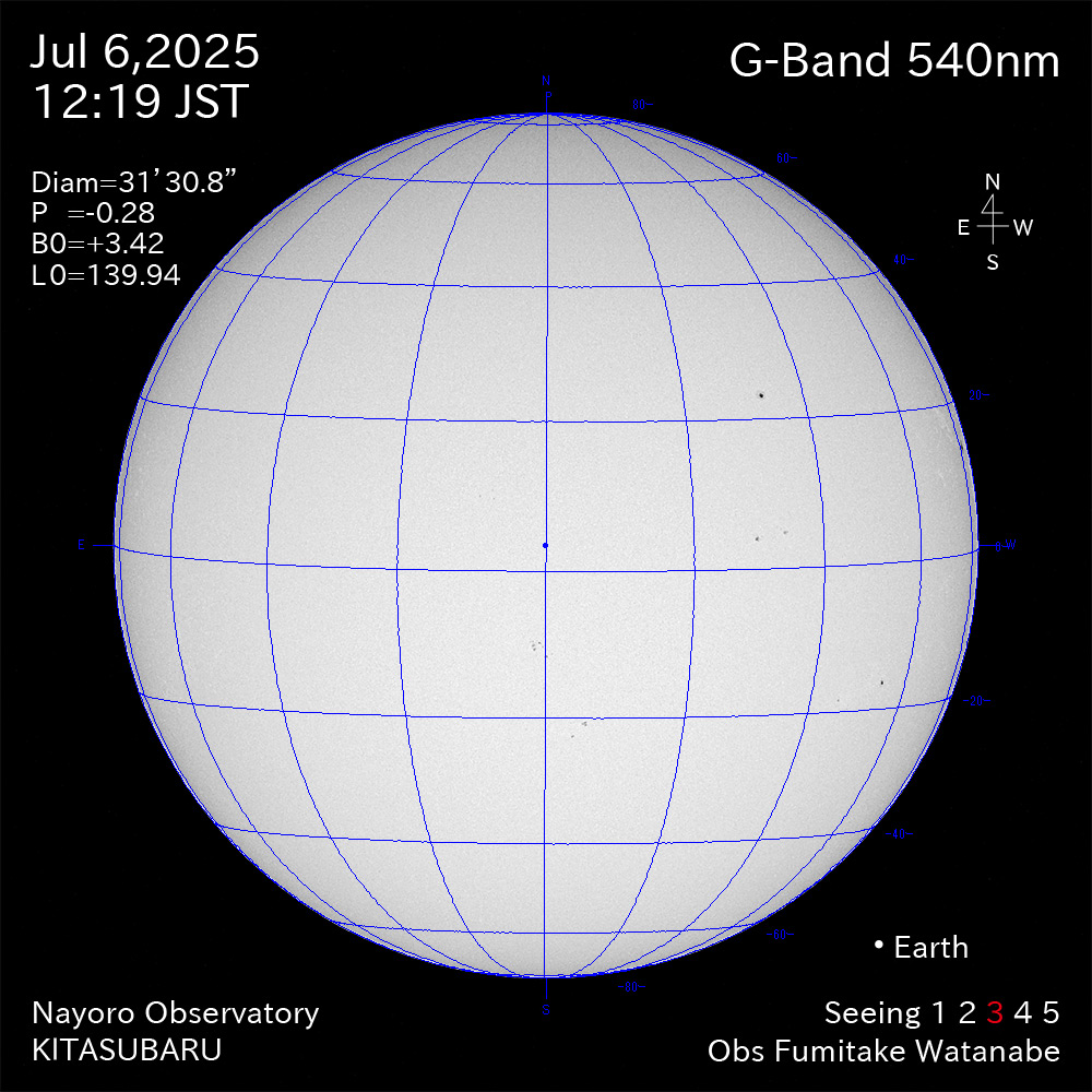 2025年7月6日 540nm波長の太陽