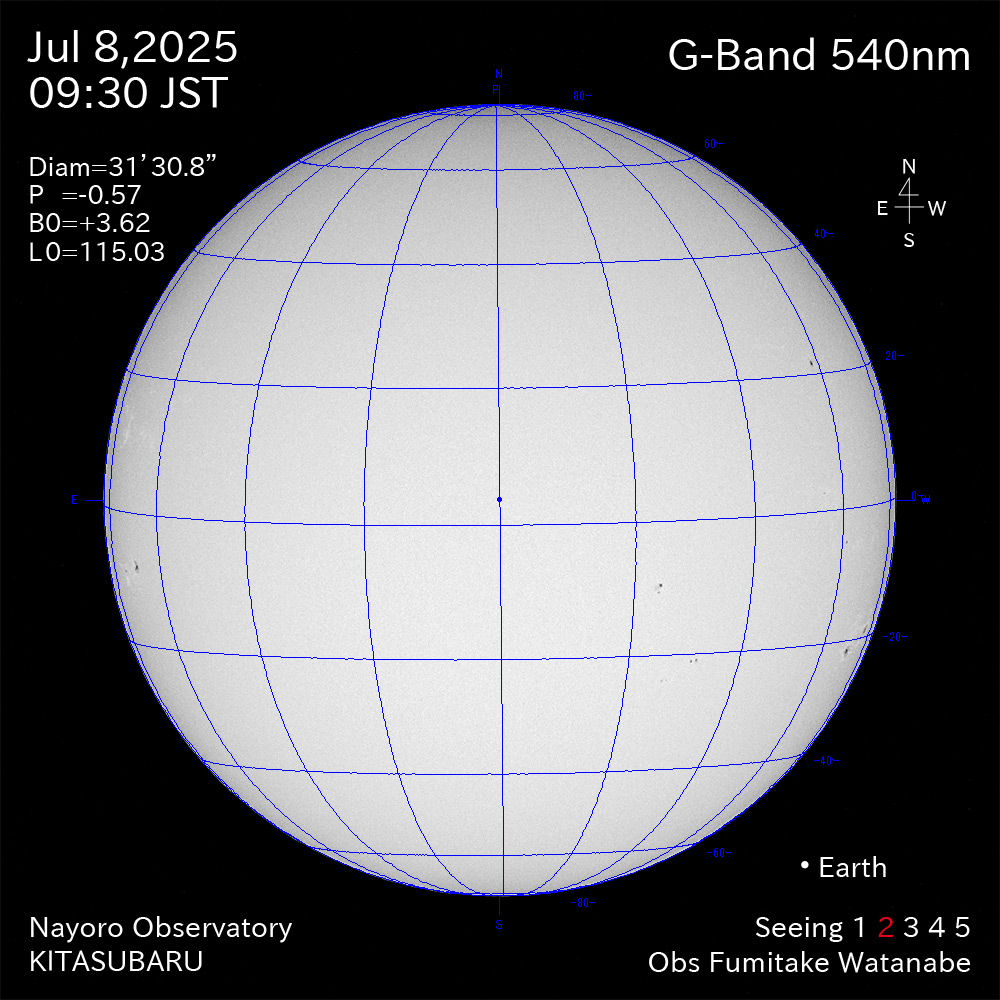 2025年7月8日 540nm波長の太陽
