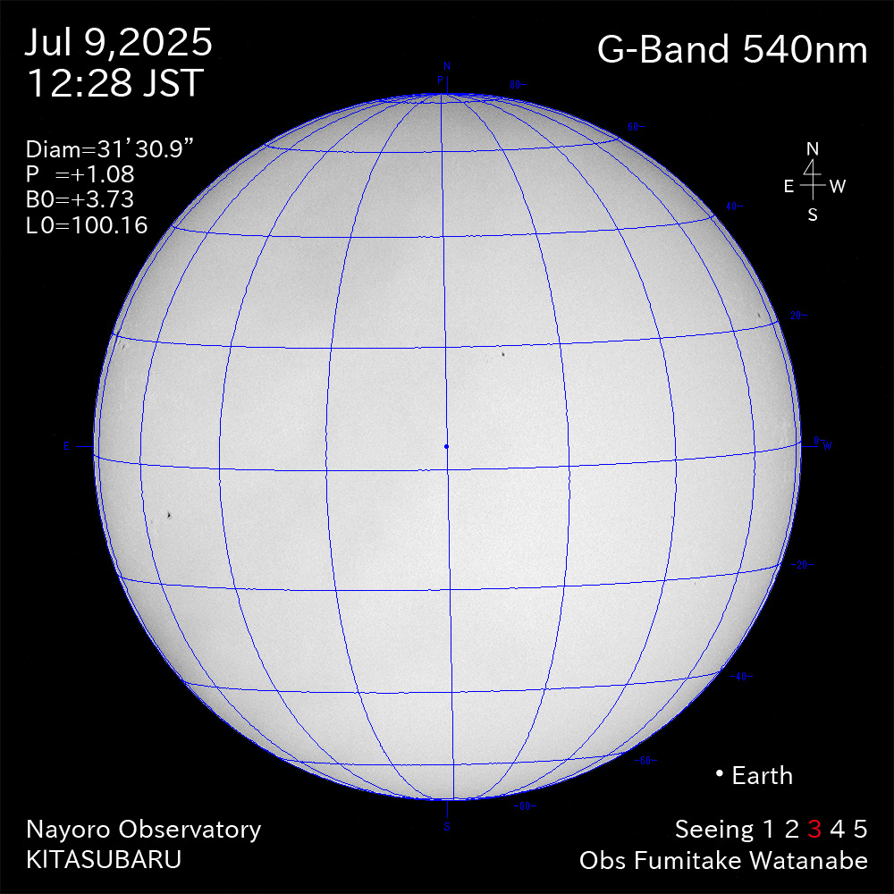 2025年7月9日 540nm波長の太陽