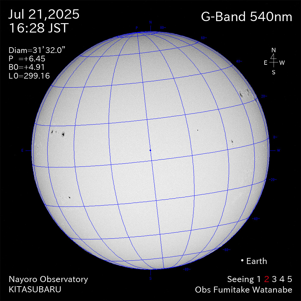 2025年7月21日 540nm波長の太陽