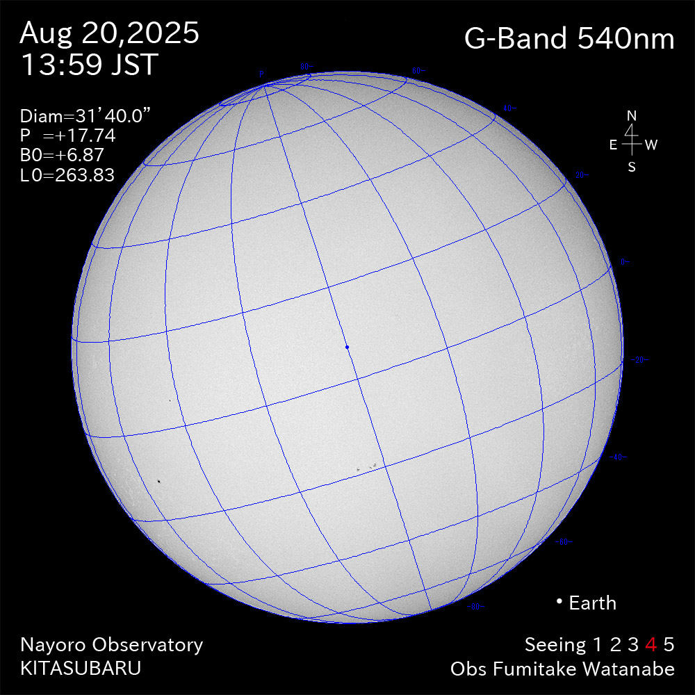 2025年8月20日 540nm波長の太陽