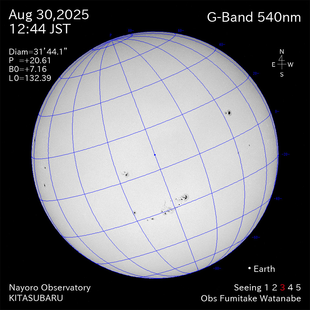 2025年8月30日 540nm波長の太陽