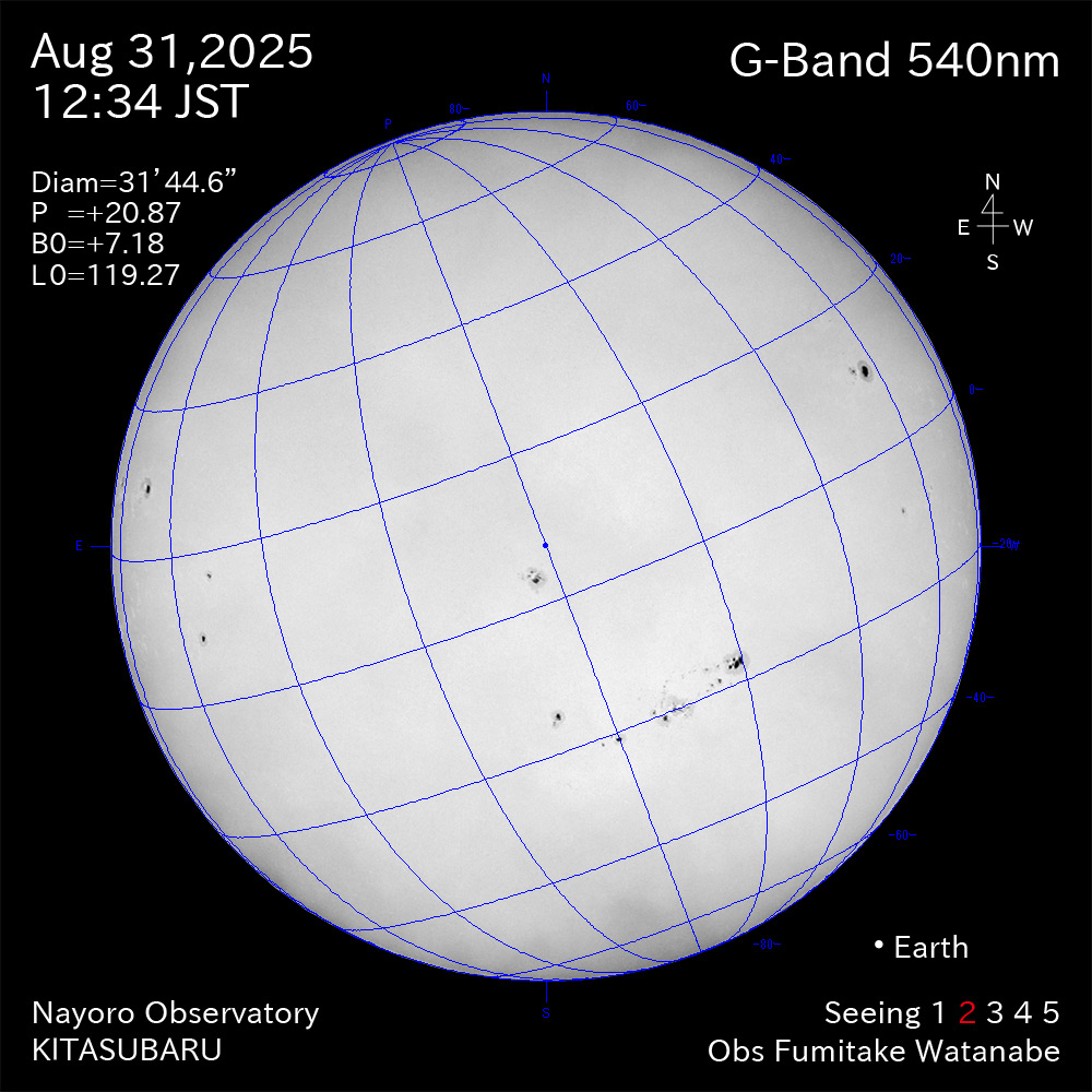 2025年8月31日 540nm波長の太陽