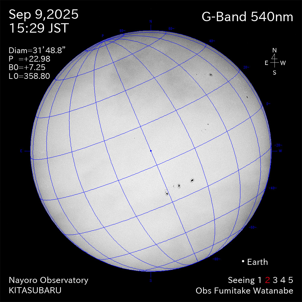 2025年9月9日 540nm波長の太陽