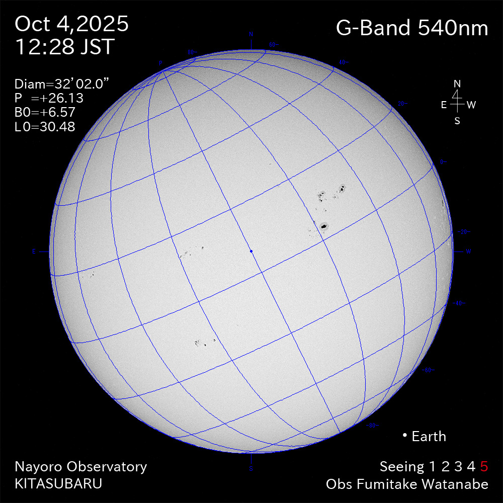 2025年10月4日 540nm波長の太陽