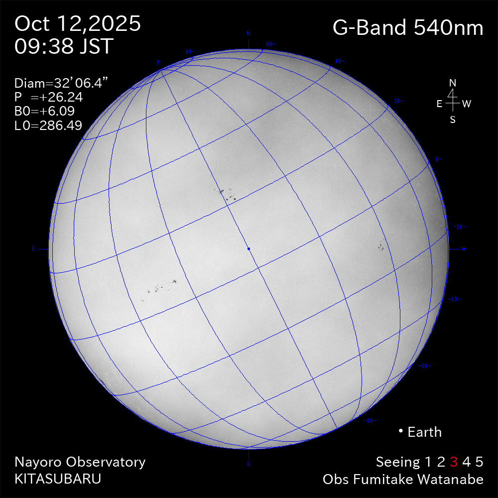 2025年10月12日 540nm波長の太陽