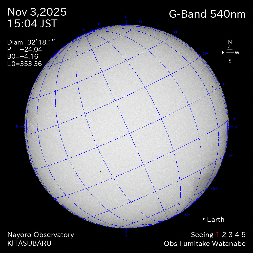 2025年11月3日 540nm波長の太陽