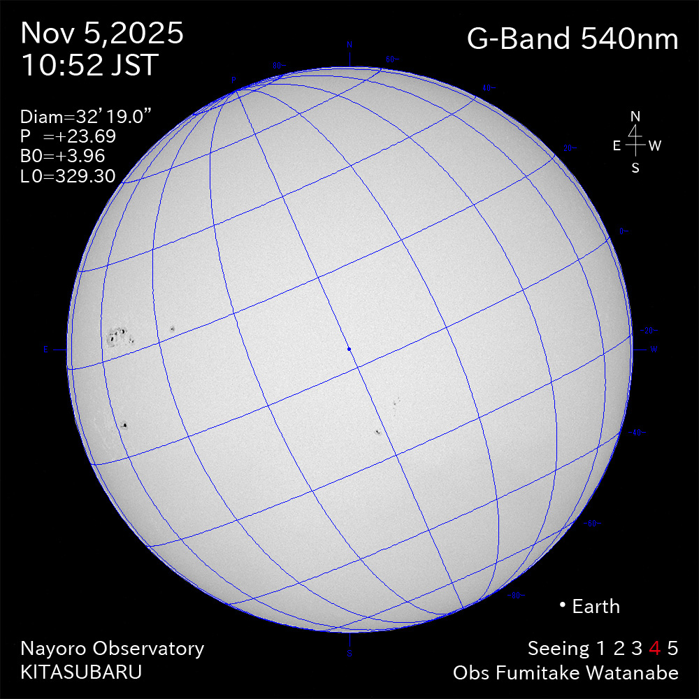 2025年11月5日 540nm波長の太陽