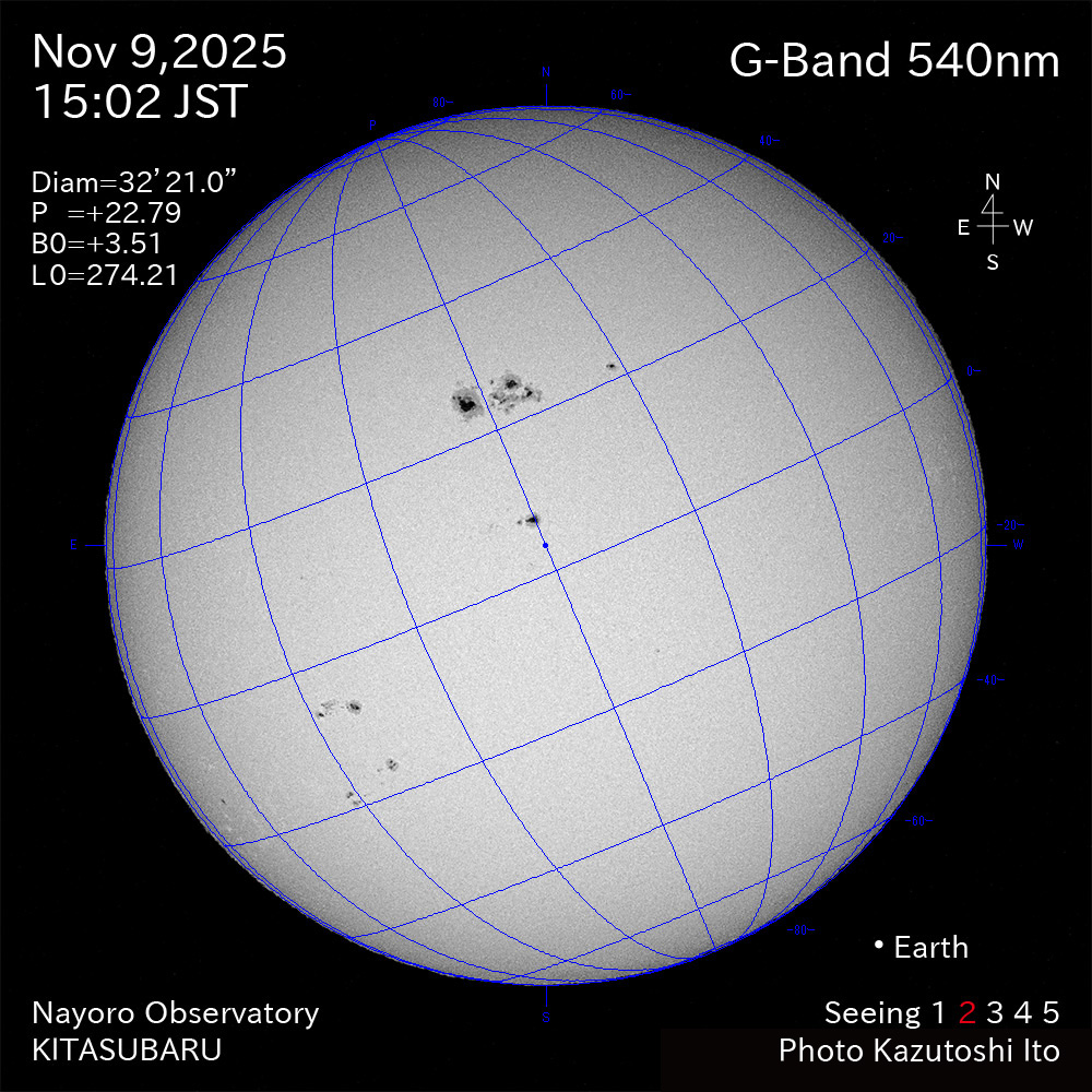 2025年11月9日 540nm波長の太陽