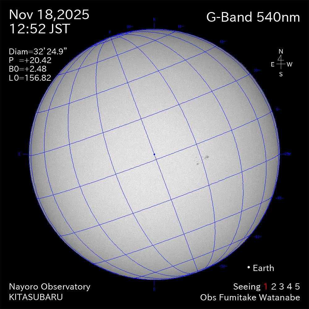 2025年11月18日 540nm波長の太陽