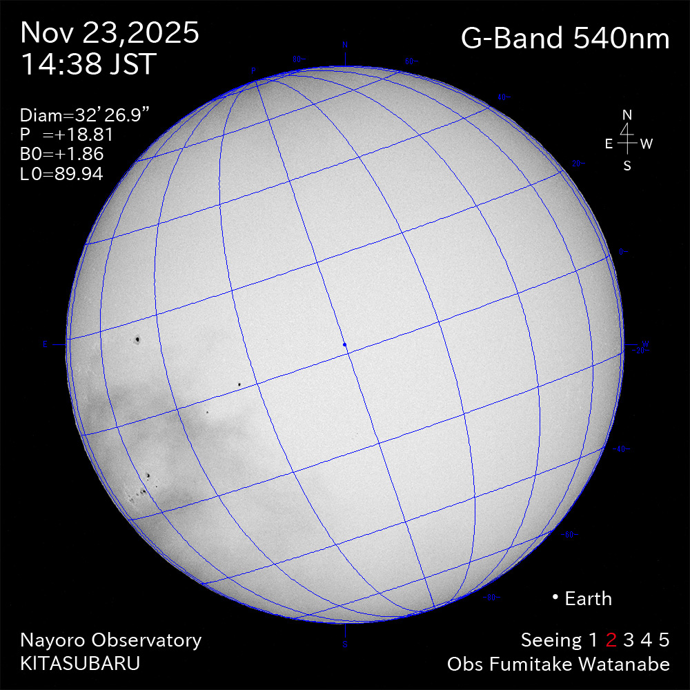 2025年11月23日 540nm波長の太陽