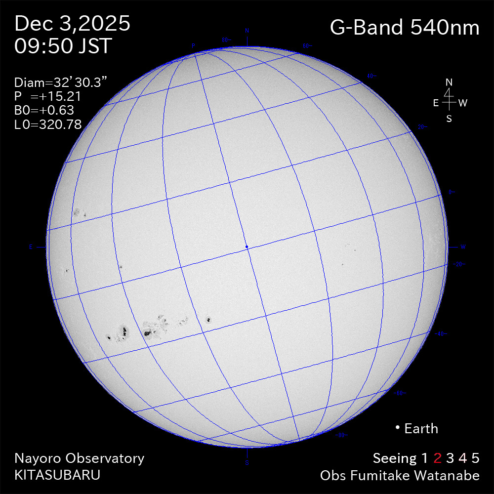 2025年12月3日 540nm波長の太陽