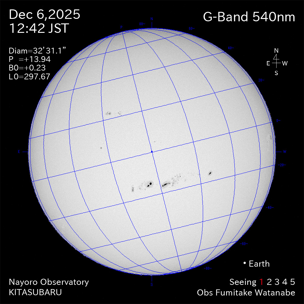 2025年12月6日 540nm波長の太陽