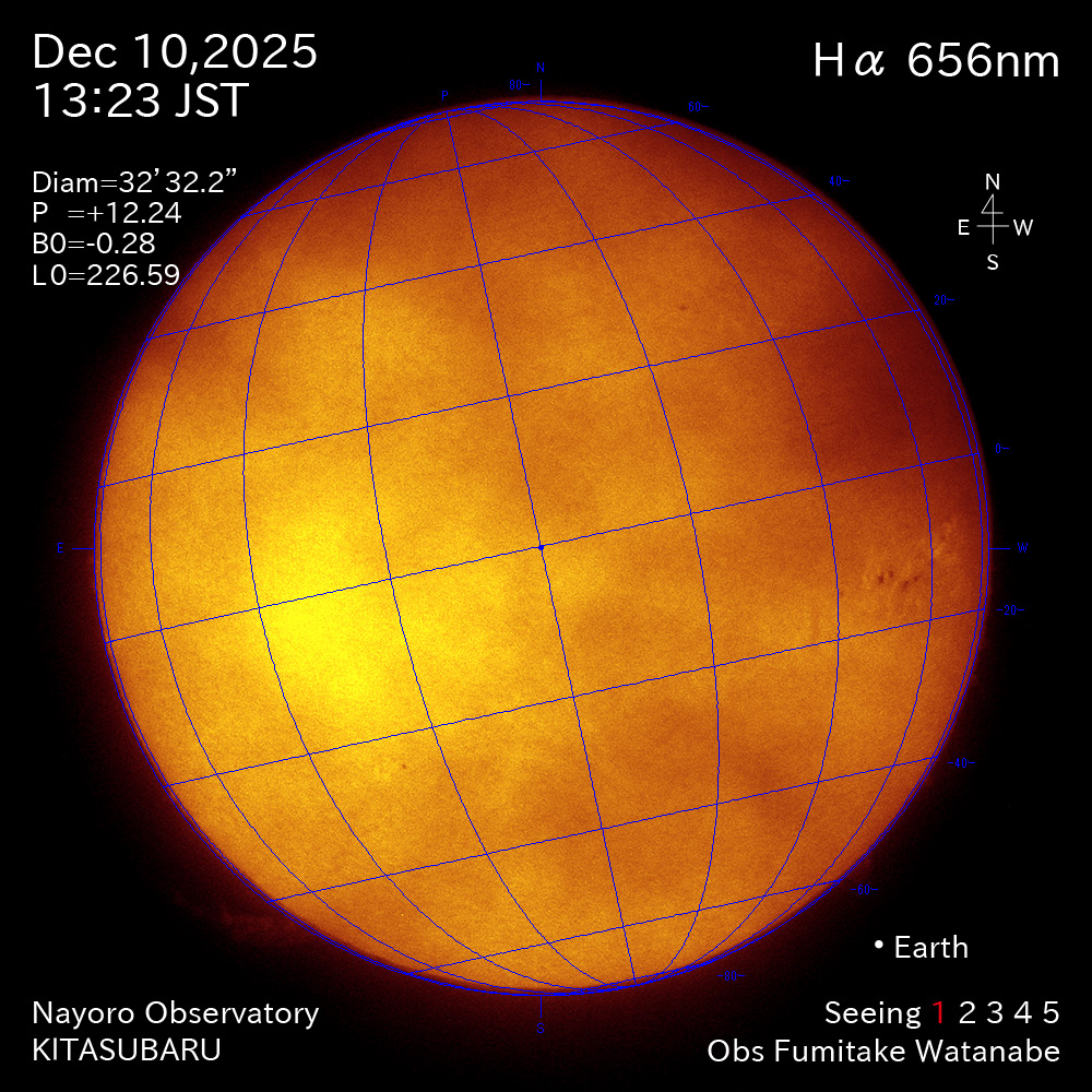 2025年12月10日 Ha波長の太陽