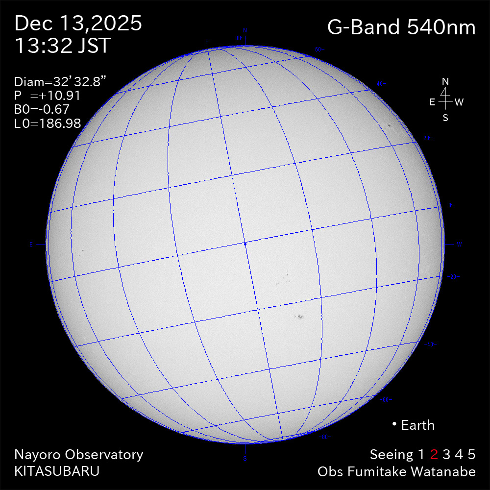 2025年12月13日 540nm波長の太陽