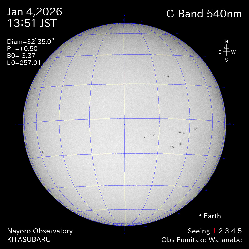 2026年1月4日 540nm波長の太陽