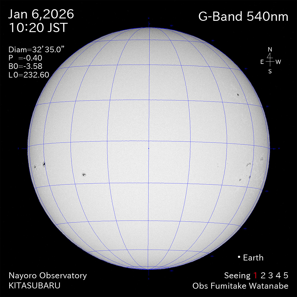 2026年1月6日 540nm波長の太陽