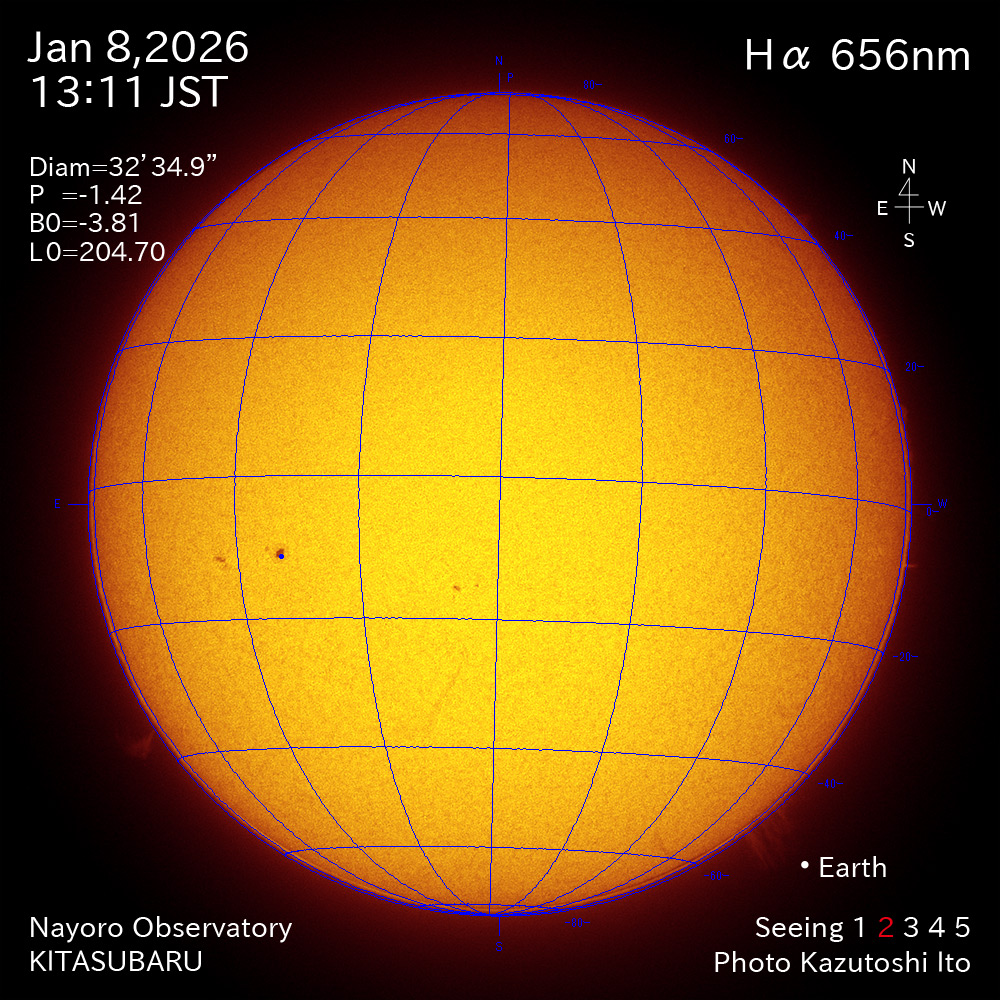 2026年1月8日 Ha波長の太陽