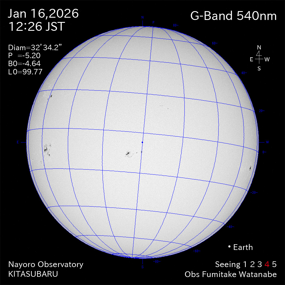 2026年1月16日 540nm波長の太陽