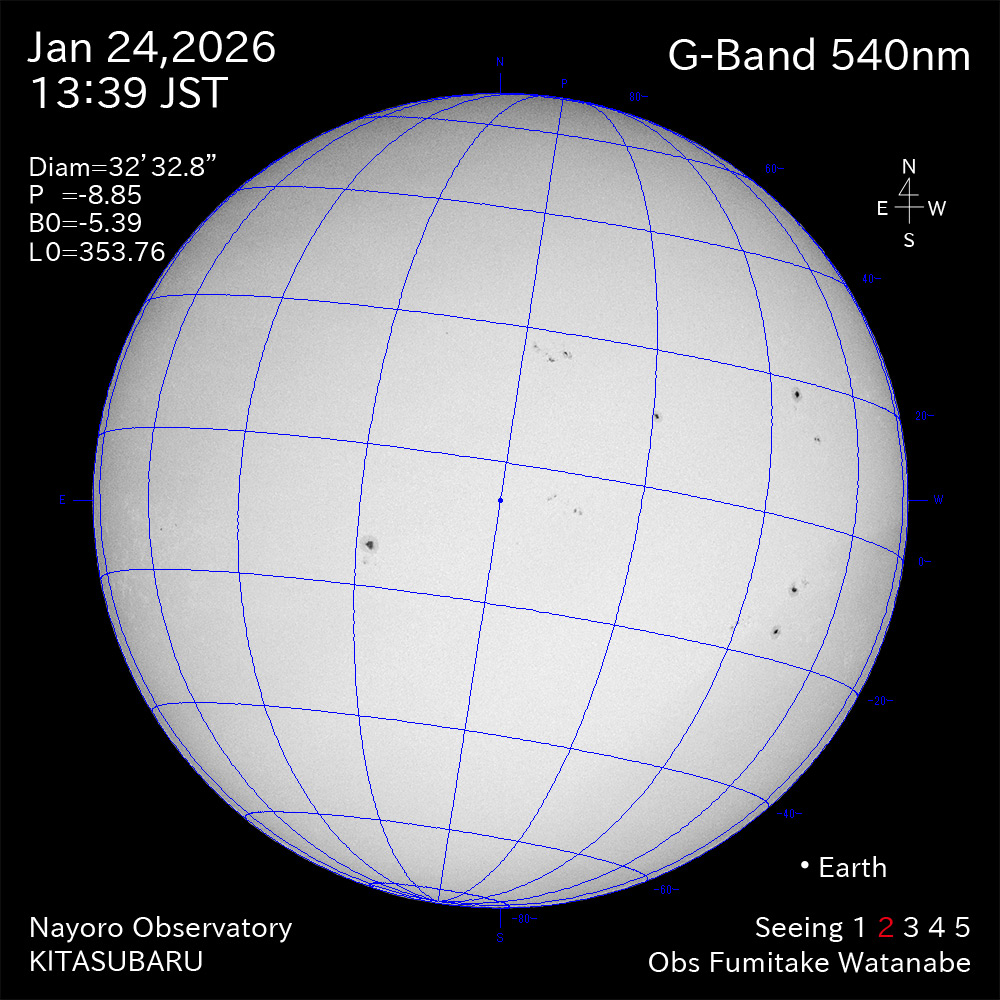 2026年1月24日 540nm波長の太陽