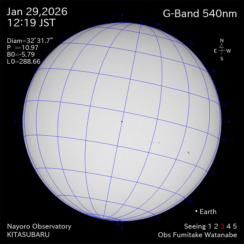 2026年1月29日 540nm波長の太陽