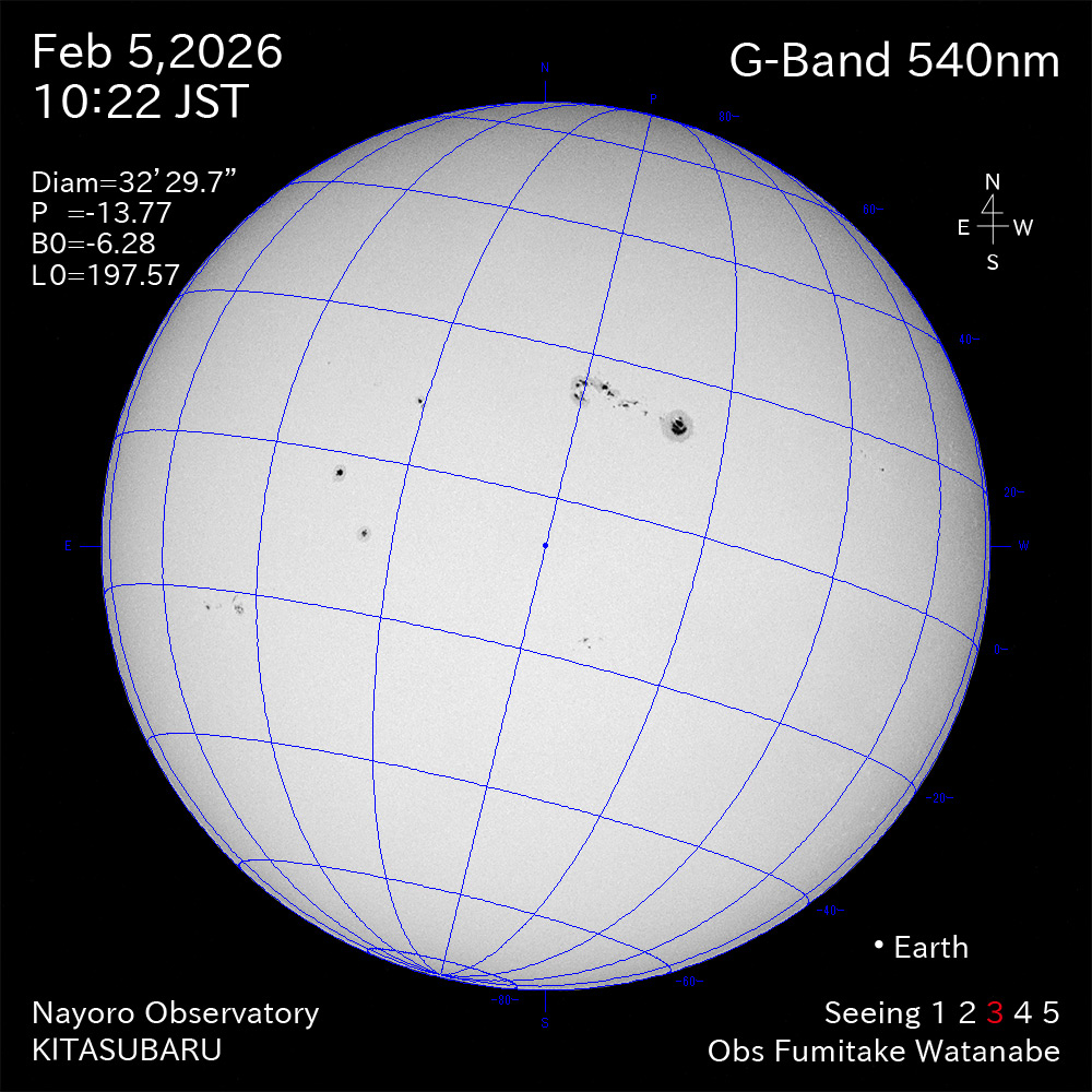 2026年2月5日 540nm波長の太陽