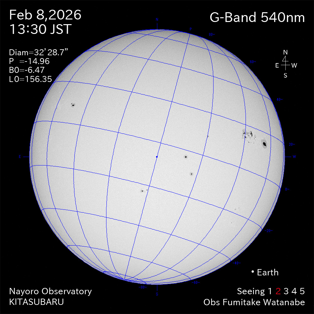2026年2月8日 540nm波長の太陽