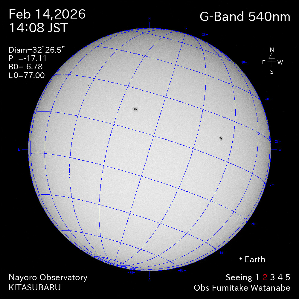 2026年2月14日 540nm波長の太陽