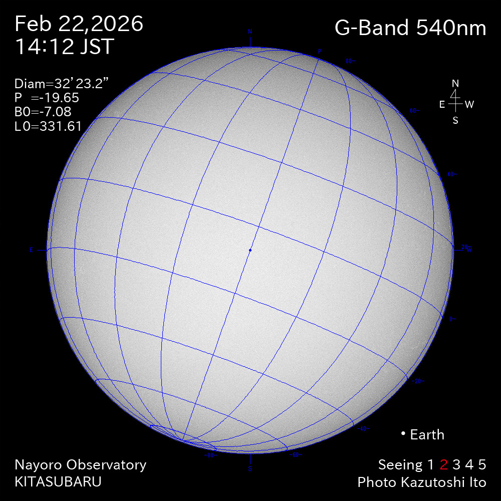 2026年2月22日 540nm波長の太陽