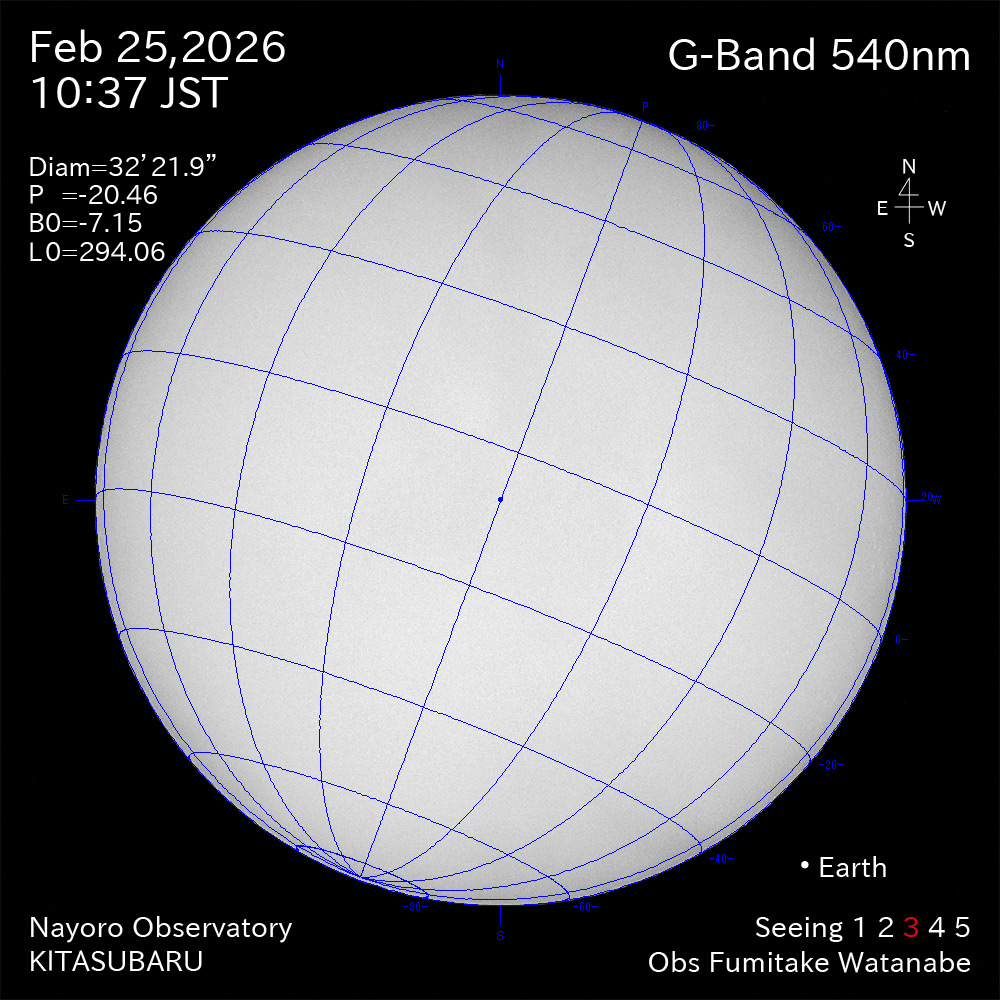 2026年2月25日 540nm波長の太陽