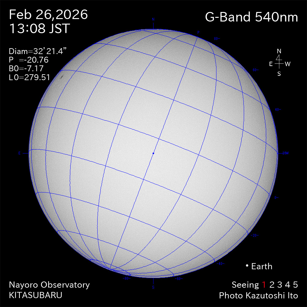 2026年2月26日 540nm波長の太陽