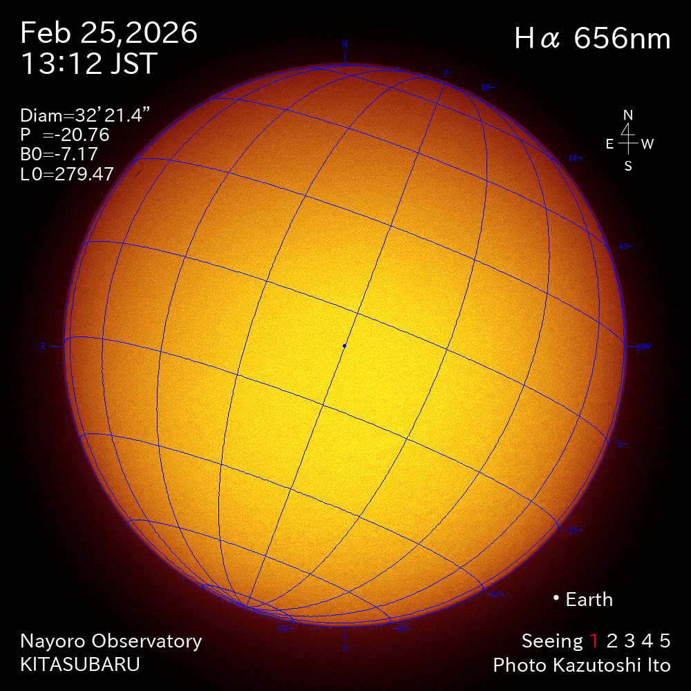 2026年2月26日 Ha波長の太陽