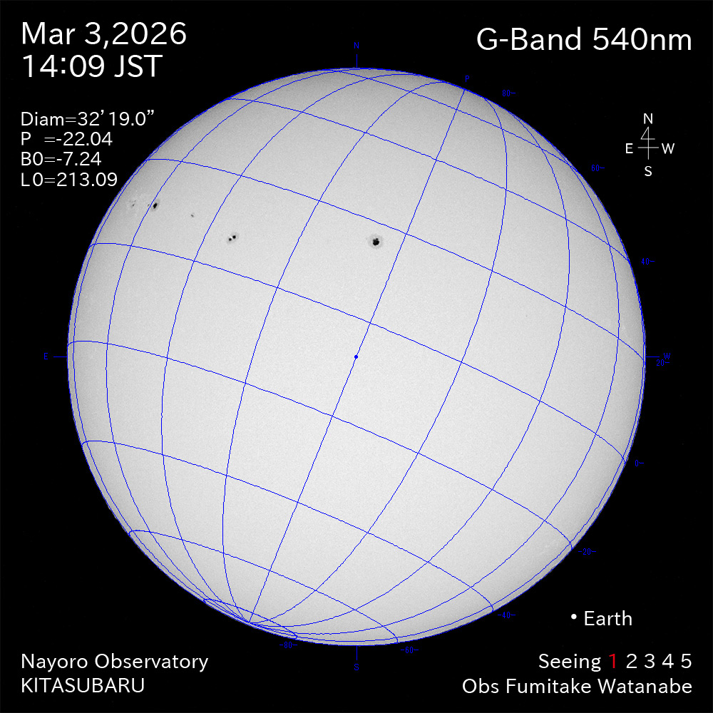 2026年3月3日 540nm波長の太陽