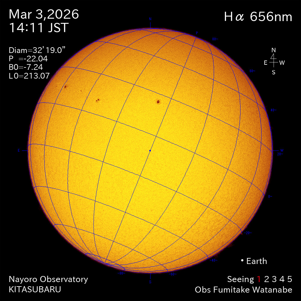 2026年3月3日 Ha波長の太陽