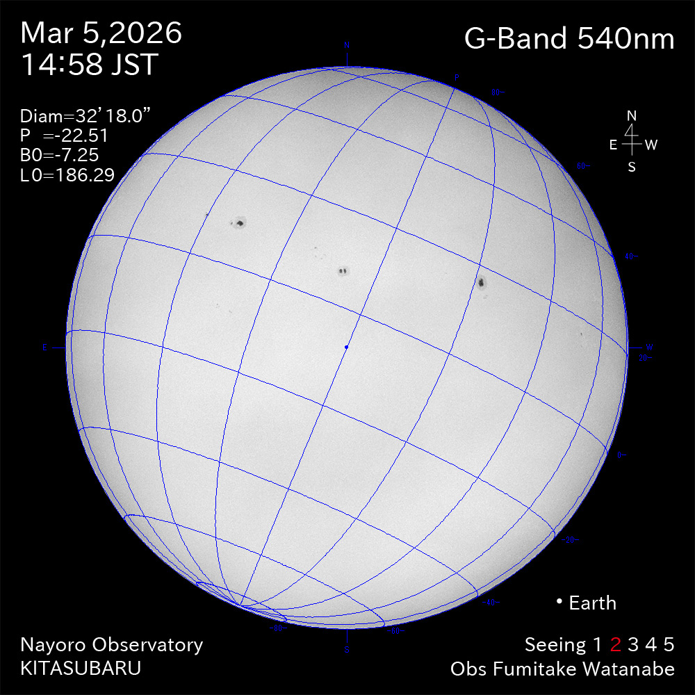 2026年3月5日 540nm波長の太陽
