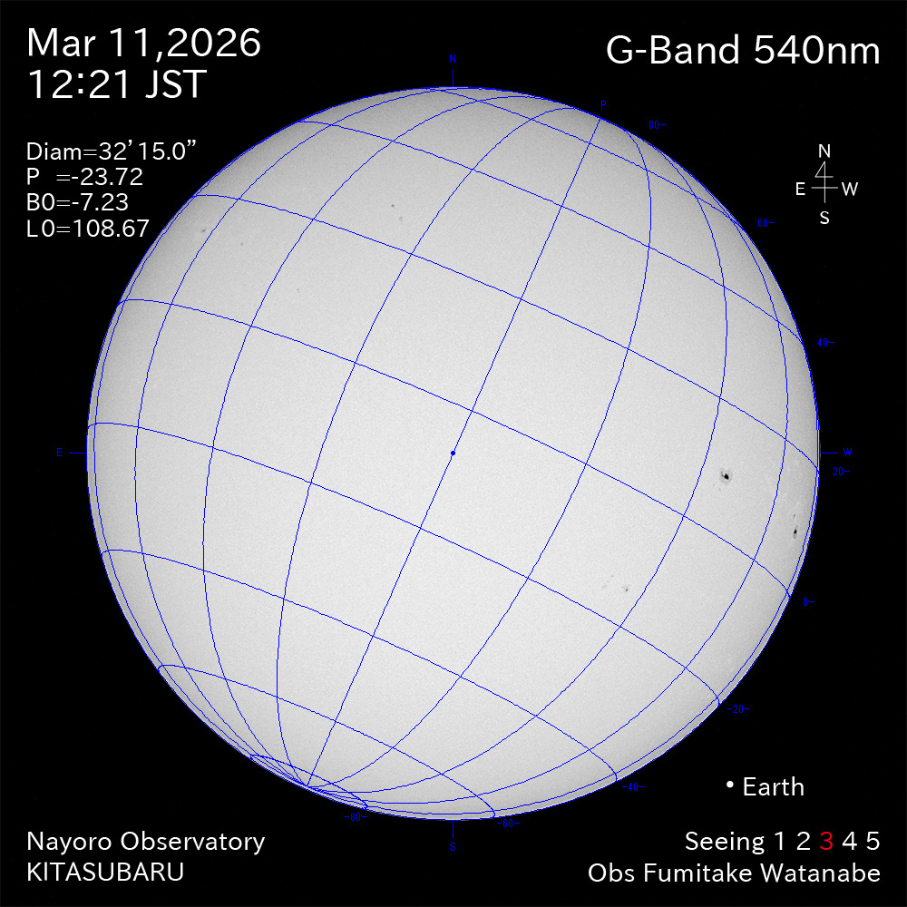 2026年3月11日 540nm波長の太陽