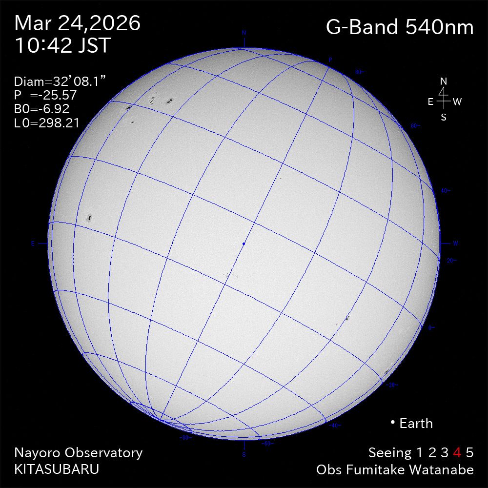2026年3月24日 540nm波長の太陽