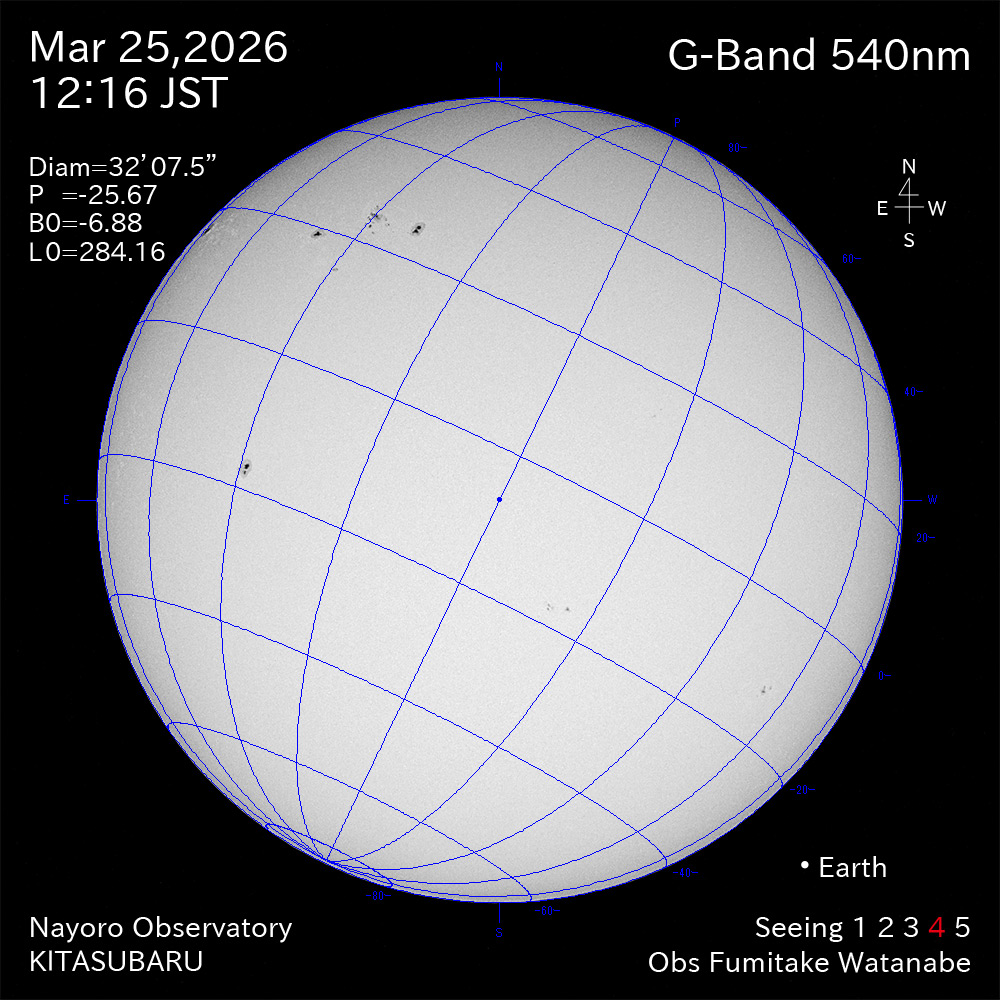 2026年3月25日 540nm波長の太陽